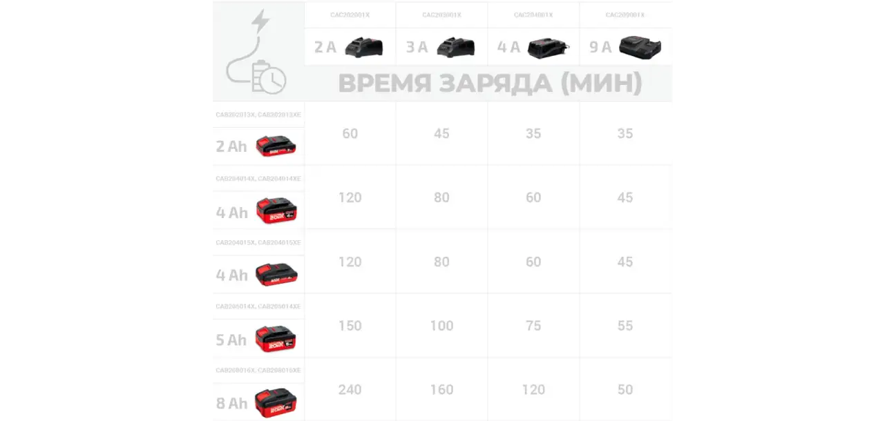 Фотография товара №2