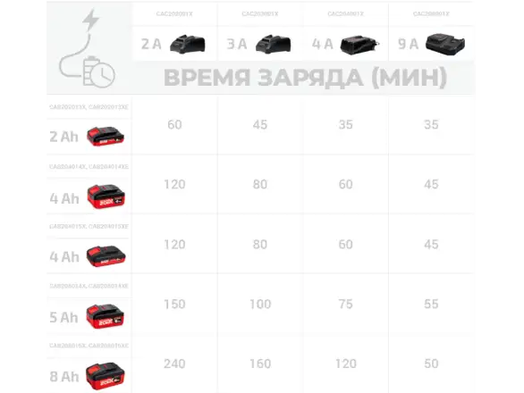 Фотография товара №3