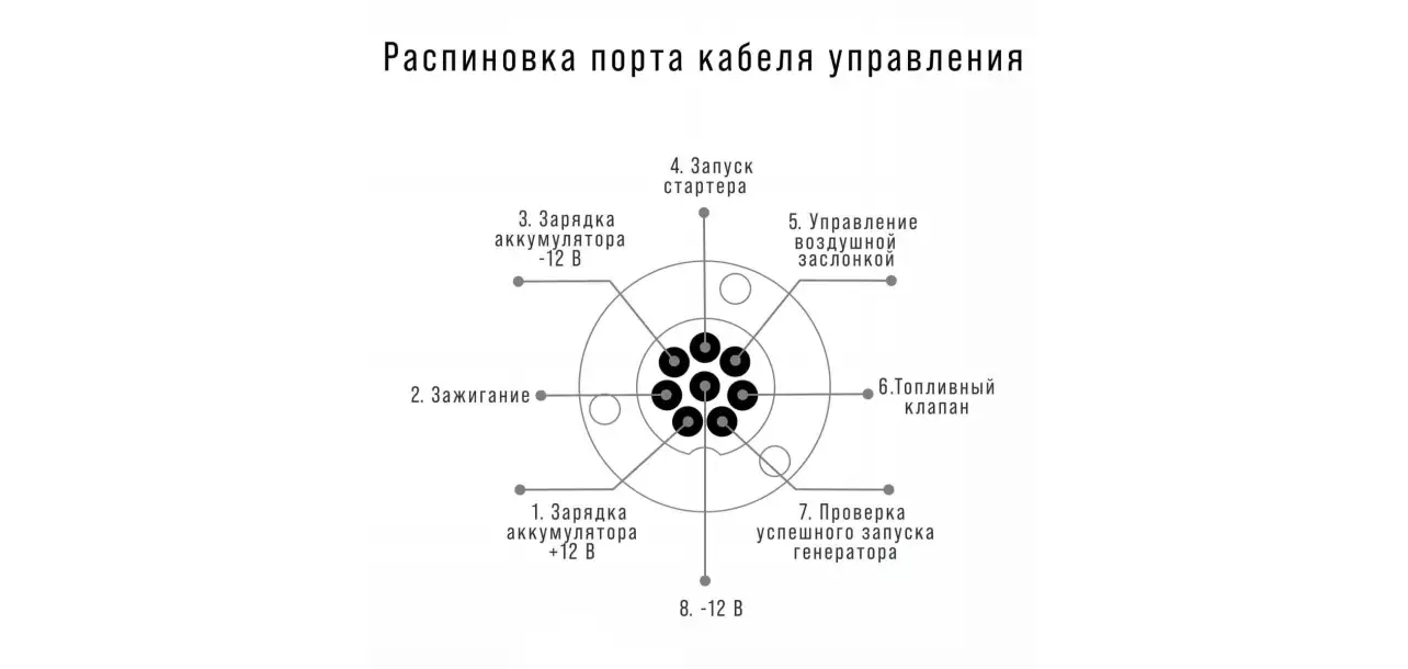Фотография товара №4