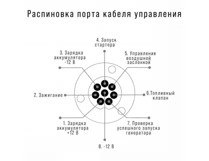 Фотография товара №4