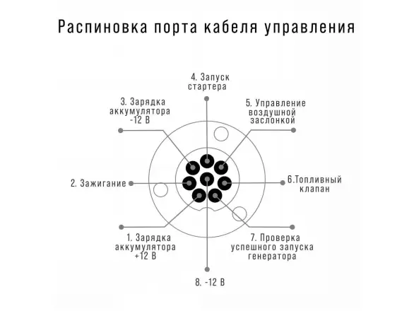 Фотография товара №4